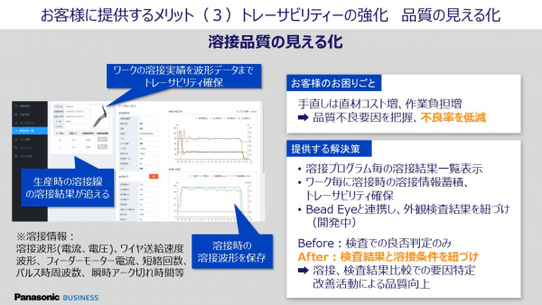 お客様に提供するメリット （3）トレーサギリティーの強化 品質の見える化