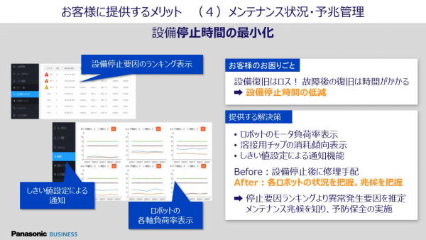 お客様に提供するメリット （4）メンテナンス状況・予兆管理