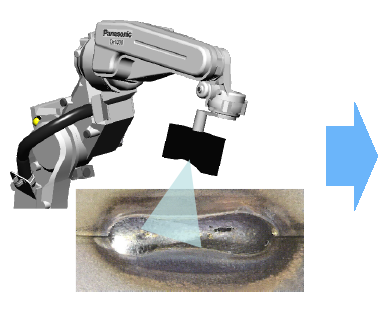 溶接ビードスキャン