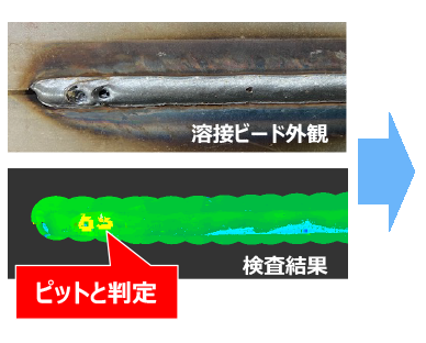 溶接ビード外観/検査結果（ピットと判定）