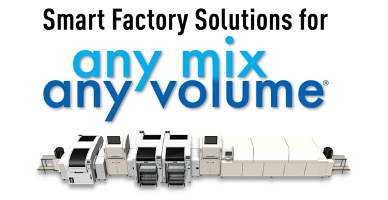 Smart Factory Solutions for any mix any volume