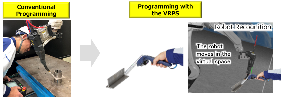 従来のティーチングとVRPSによるティーチング比較