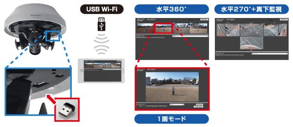 写真：タブレットまたはスマートフォンでかんたん調整	