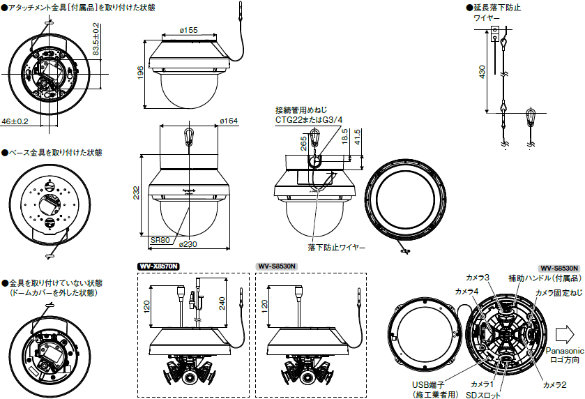パナソニック WV-X8570N 監視カメラ 4眼ネットワークカメラ ジャンク パナソニック WV-X8570N 監視カメラ 4眼ネットワークカメラ