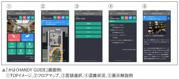写真：「かはくHANDY GUIDE」画面例