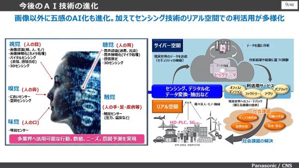 今後のAI技術の進化