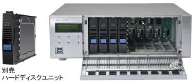 Panasonic ハードディスクユニット(4TB) WJ-HDU41Sソフトウェアについて