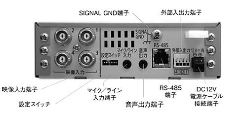 ネットワークビデオエンコーダー WJ-GXE500 [生産完了品