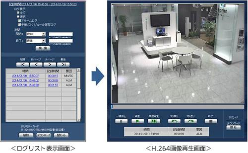 BB-SC384B - カメラBB 製品一覧 - 監視・防犯システム - パナソニック 