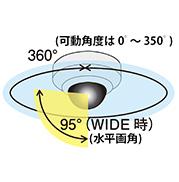 BB-SC364 - カメラBB 製品一覧 - 監視・防犯システム - パナソニック