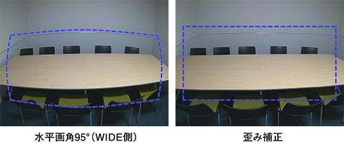 BB-SC364 - カメラBB 製品一覧 - 監視・防犯システム - パナソニック