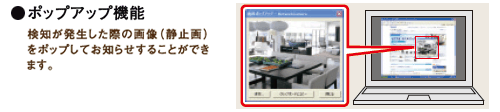 ポップアップ機能の図