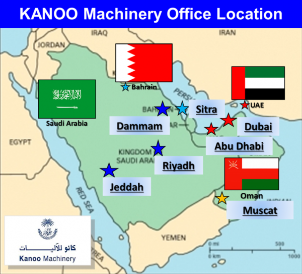 Kanoo Machinery LLC