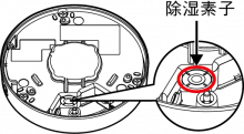 除湿素子説明画像