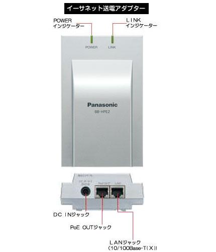 BB-HPE2 [生産完了品] - カメラBB 製品一覧 - 監視・防犯システム - パナソニック コネクト