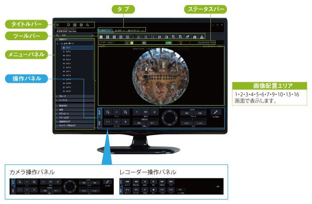 映像監視ソフトウェア WV-ASM300UX - i-PROブランドソフトウェア 商品