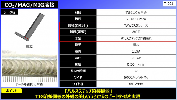 CO2/MAG/MIG溶接（脚立）