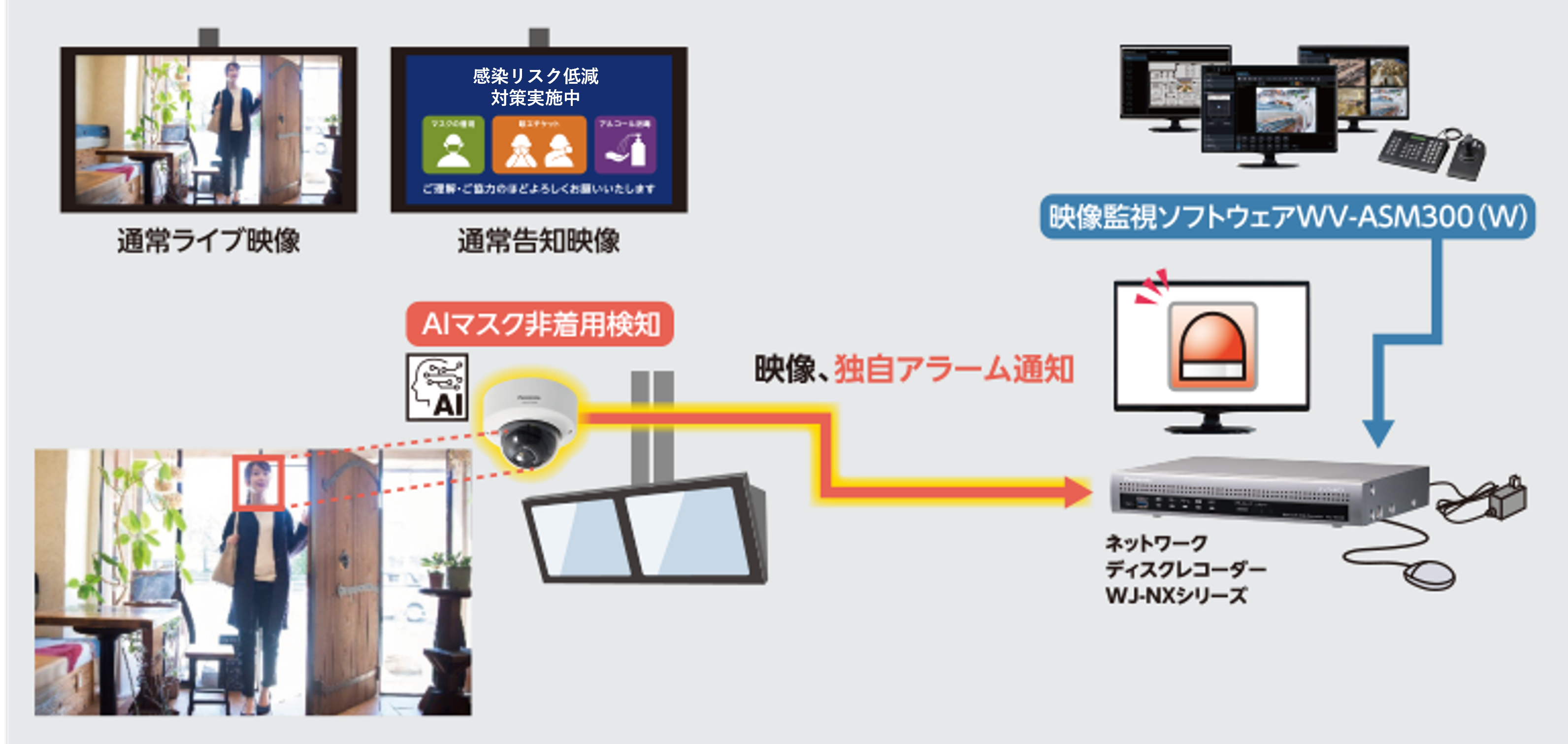 イメージ