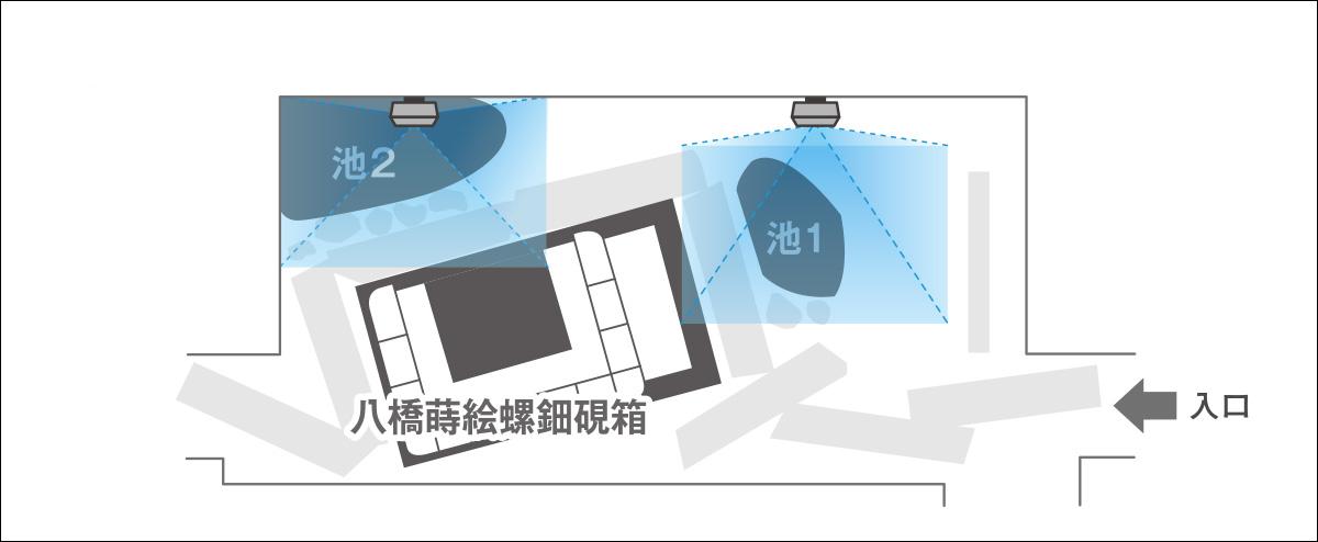 システム構成図