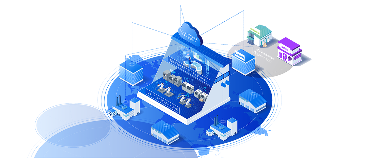 イメージ図：パナソニックが描く将来の工場の姿