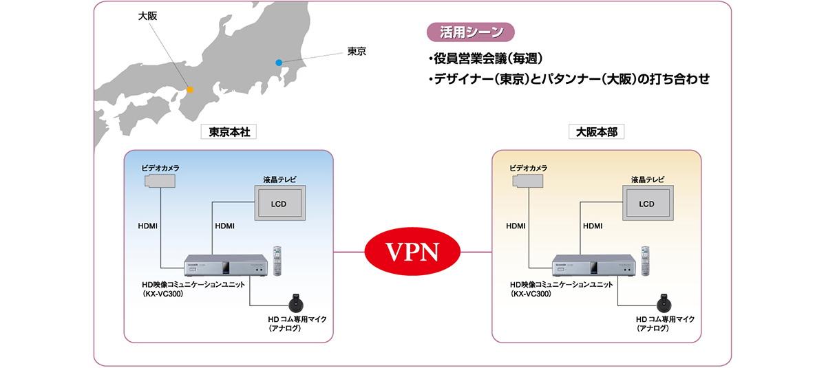 システム概要図