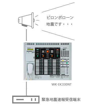 壁掛形非常用放送設備 - 非常放送システム - サウンドシステム - 製品