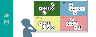 メリット3：比較・共有化