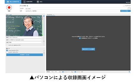 イメージ：Panoptoパソコンによる収録画面イメージ