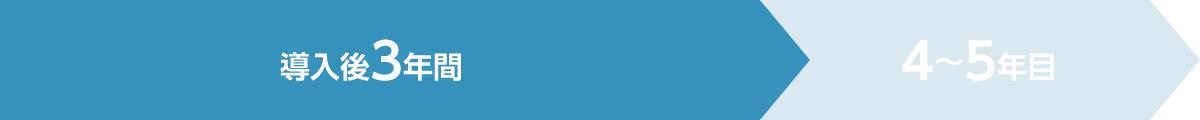 タフブック　導入後3年間