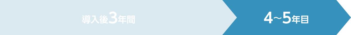 タフブック 導入後4～５年目