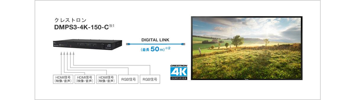 使用例：空港、役員室、アミューズメント施設、店舗サイネージなど