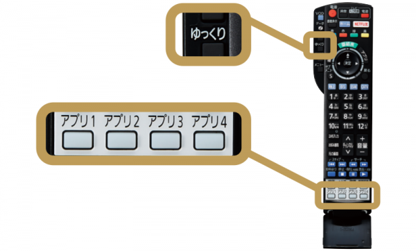 TZ-HT3500BW – 製品一覧 - CATV関連製品 – 製品・ソリューション 