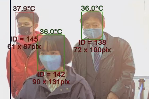 ３人スクリーニングをして体表面温度を表示
