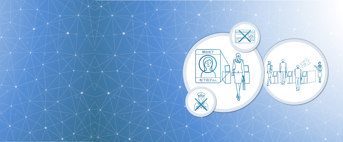 イメージ図：顔認証クラウドサービス