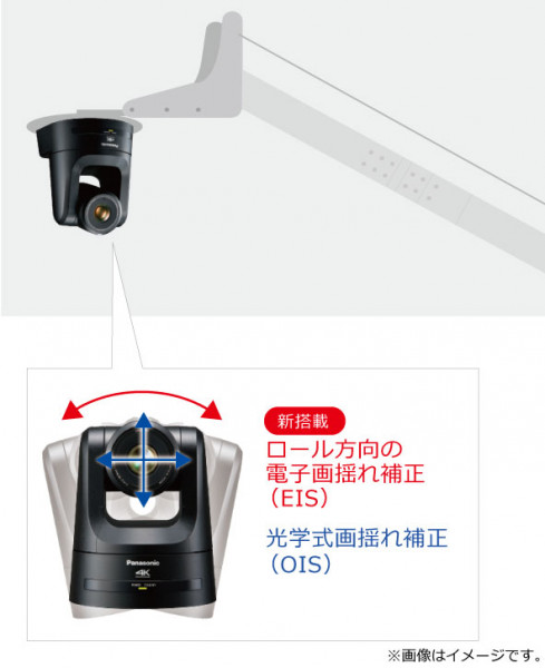 ロール方向の電子画揺れ補正（EIS）を搭載の画像