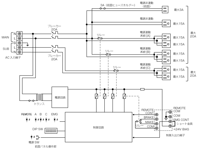 電源制御ユニット WU-LP067 - 製品一覧 - ミキサー/シグナル