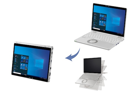 2in1 21年夏 秋冬 レッツノート パナソニック コネクト