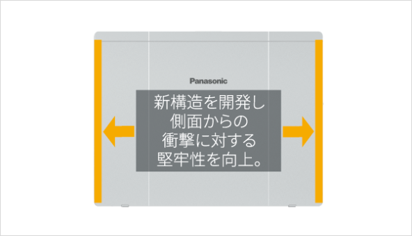 狭額ベゼルでも堅牢性を確保する新構造を開発