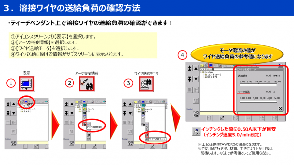 溶接ワイヤの送給負荷の確認方法