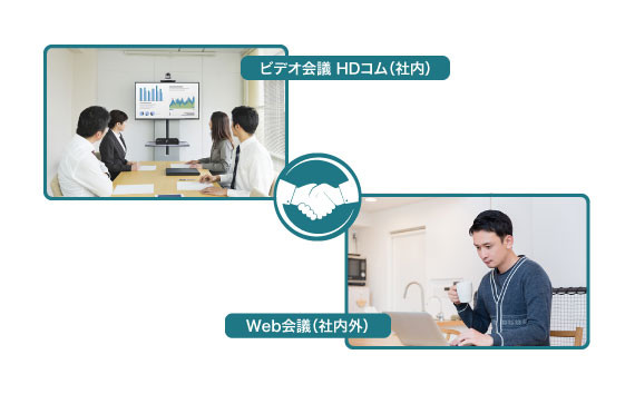 ビデオ会議システム「HDコム」 - パナソニック コネクト