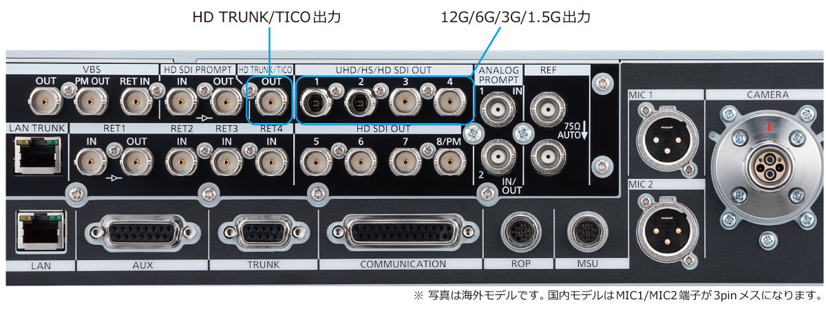 UCU600背面端子の画像