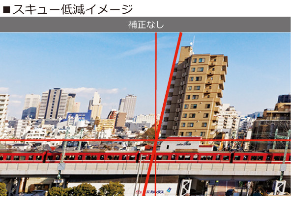 スキュー低減イメージ