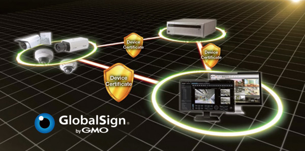 Global sign