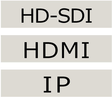 SDI／HDMI／IPの多彩な入力に対応の画像