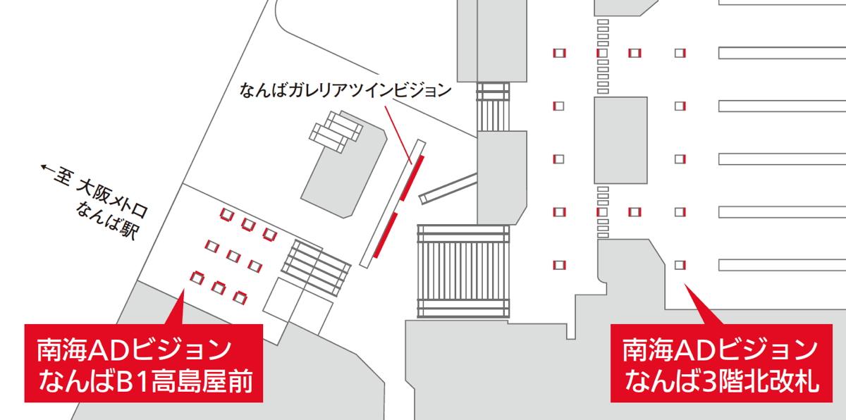 写真：設置場所