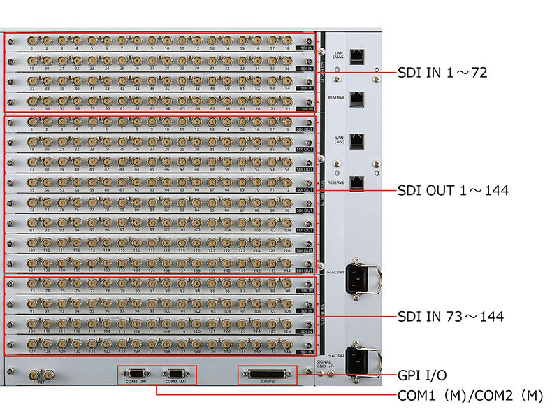 背面端子部の画像