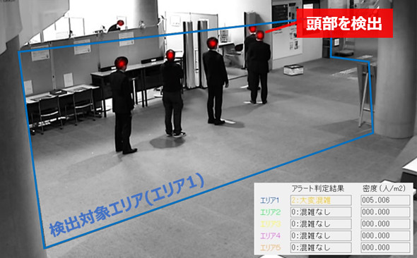 参議院長野県選出議員補欠選挙での人密集度可視化ソリューションの実証実験