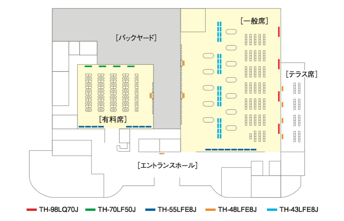 写真：フロアマップ