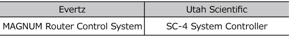 EXT_Controlの表の画像