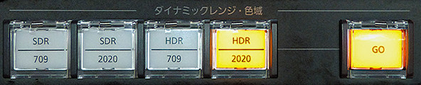 HD/4K運用で混在するHDR/SDR、BT.2020/709にもスマートに対応の画像